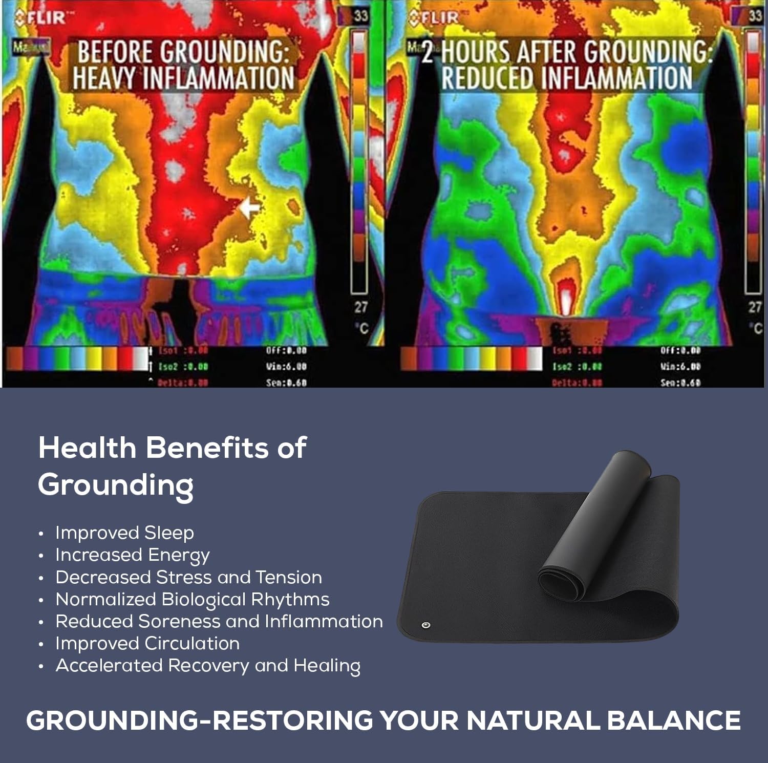 Meridian Grounding Mat